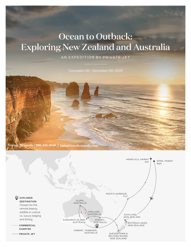 Expedition route map across the South Pacific